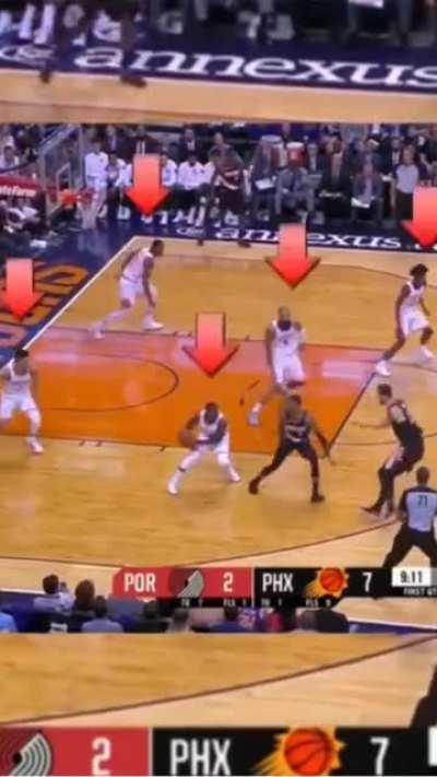 Devs being lazy and less creative so reusing the actions! Copy, Paste!