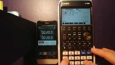 pp% New (first) WR 25.4 seconds