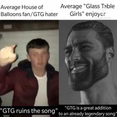 Saw some GTG hate on Youtube and was so appalled I had to make this