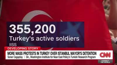 Is Turkish President Erdogan’s move, all about timing? Turkish researcher Soner Cagaptay wrote: “Erdogan aims to end Imamoglu’s political career, but does he not worry about global pushback? No!” In this interview he explains more about this statement.