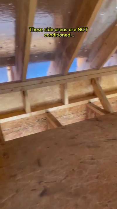 Unlock the room above the garage…