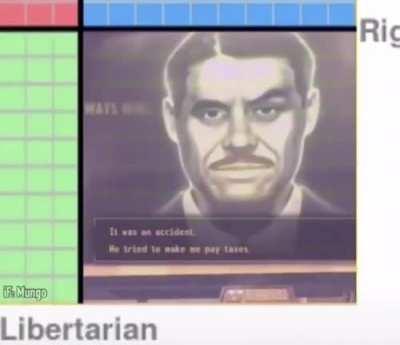 Fallout NV. The game for everyone