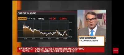 The world financial system is officially changing as banks shift their margin requirements on overlevereaged hedgies! Somebody's about get (A) (M)argin (C)all and it's going to feel so gooood! 🦧💎🖐🏽🕖🍋🚀🌛