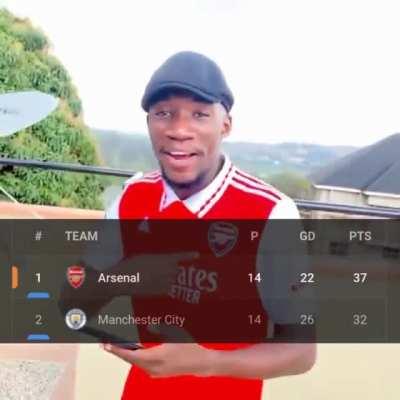 How we all feel right now