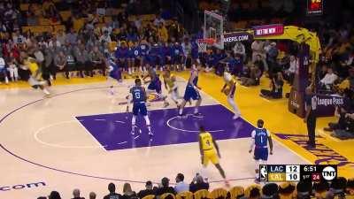 [Highlight] Russell Westbrook throws the alley oop to Anthony Davis