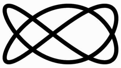 Which way is this spinning? Left or right?