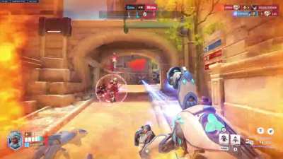 What's going on here?