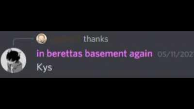 Average Convo. on Discord