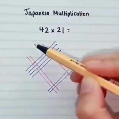 This way of doing multiplication