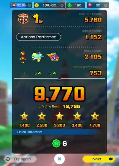 Best feature of MKT