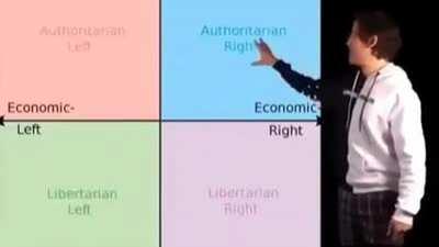 Does it count as an agenda post if it's just fun?