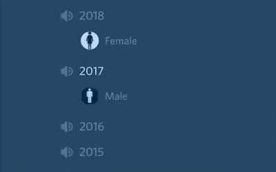 Reject Tradition, Embrace Modernity