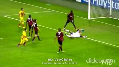 Goles que hizo Messi los 22 de Octubre (4)