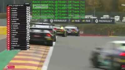 iRacing Spa24 2019 replay with improved graphics mod