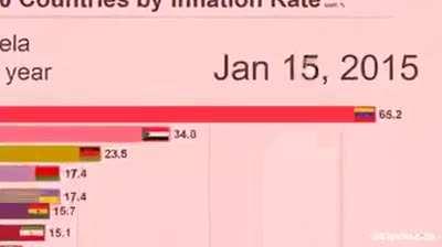 Someone tell them this ain't a race