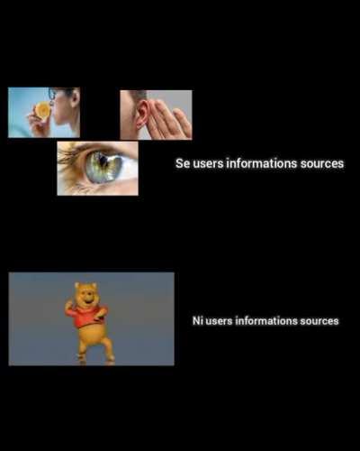 different Approaches