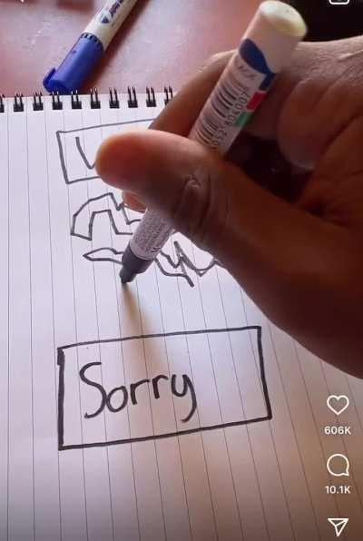 Men taking accountability and apologizing in a relationship vs women attempting to say they’re sorry or admitting that they’re wrong.