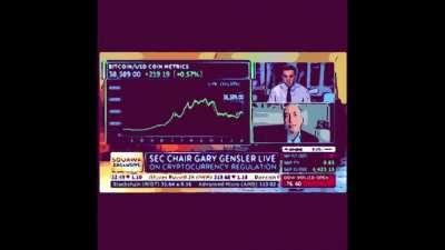 “Gamestock and Reddick” - a Korny Gary Gensler Tribute