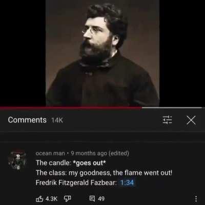 Fredrick Fitzgerald Fazbear