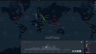 Muslim Prayer Times Around The World During a Period of 24 Hours [OC]