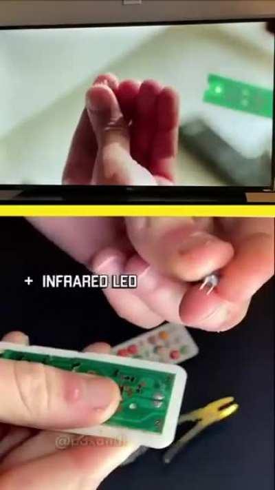 Camera Blocking Glasses