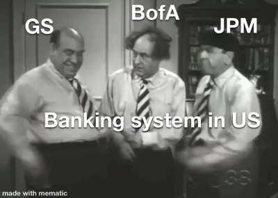 Banking system in US