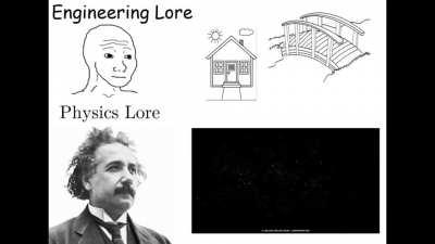 Somewhere, something incredible is waiting to be known.