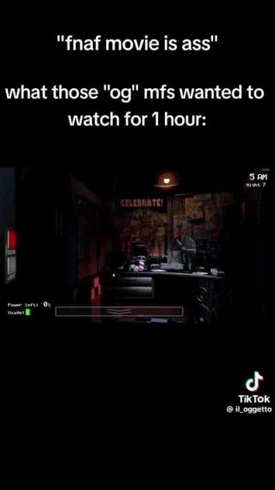 Who liked the fnaf movie 