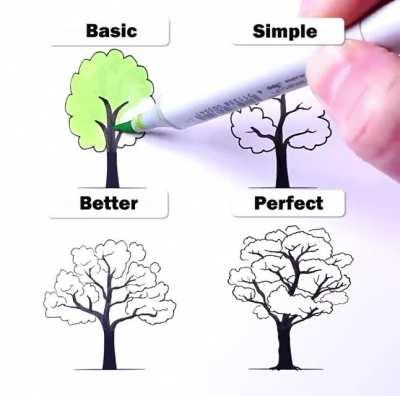 Как нарисовать сову (зачеркнуто) дерево