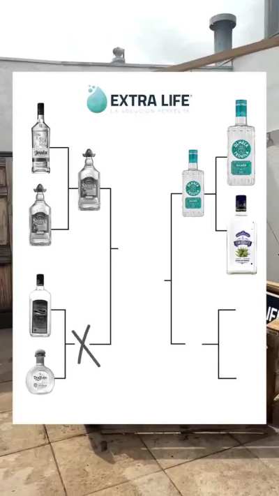 Torci pro Jose cuervo pq era o único q conhecia kkkkkkkkk