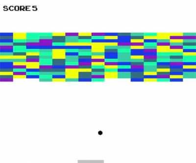 My Third PyGame Project: The Breakout