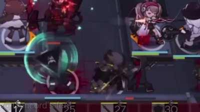 How did CC event goes for you?