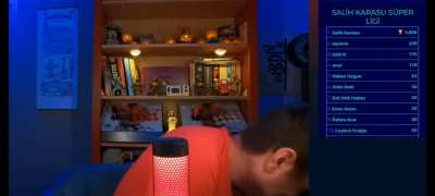 Efe Aydal BDSM'cilerin neden LGBT yürüşüne katılmadığını açıklıyor