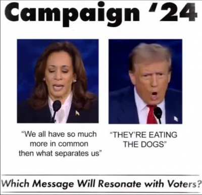 The virgin empty platitudes vs the CHAD making shit up and fearmongering