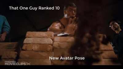 GBL Summed Up Into Four Main Groups