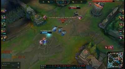 Why we don't upgrade R at level 6