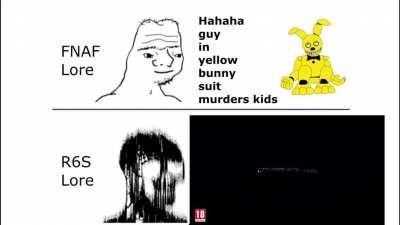 Aaah Yes Rainbow Six: Siege have story too