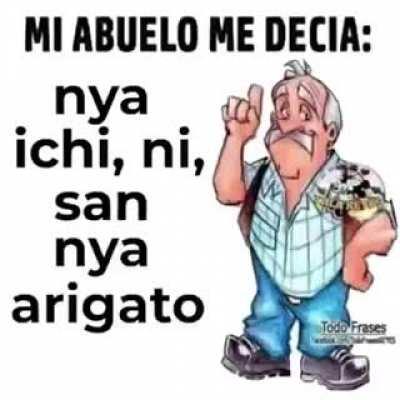 Aún no entiendo mucho de reddit