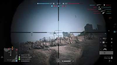 Anti air archer