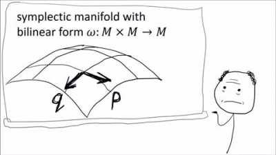 formula for momentum?