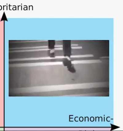 American Politics In One Video