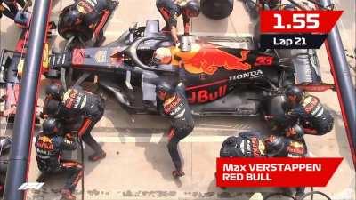 Revisiting the fastest pit stop (1/8x speed)