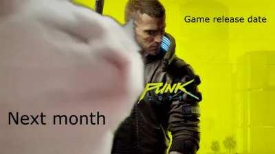 In my opinion, the game will be released in 2077.