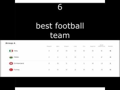 Simply the best annesizler 🤭🤭🤭