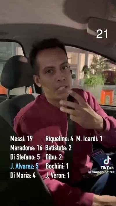 Asking people in Argentina to name their top 3 Argentinian football playerd in history