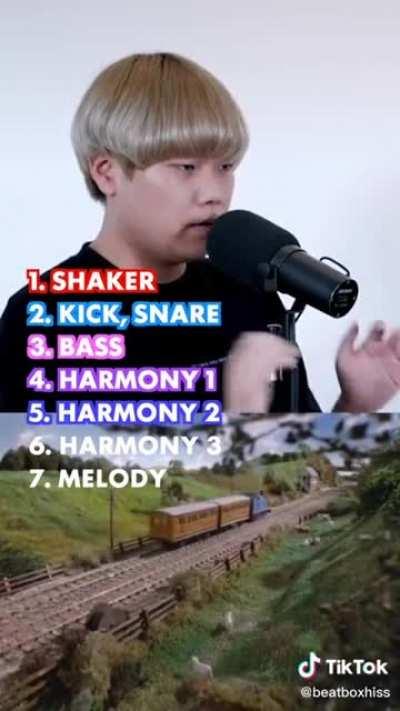 Thomas the Tank Engine Beatboxed Theme