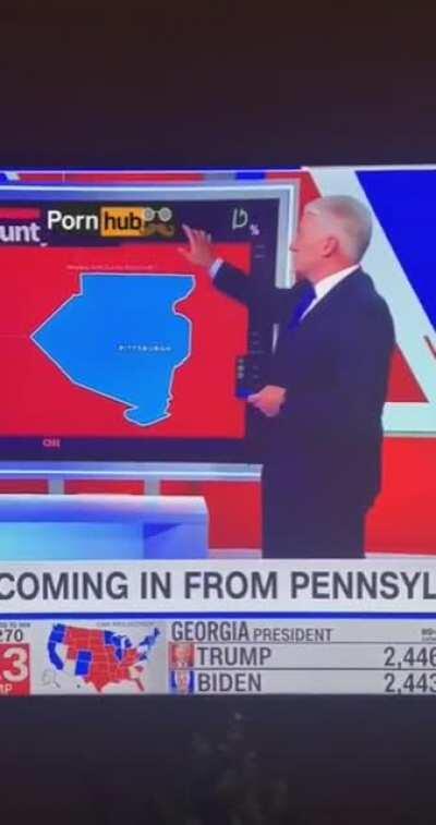 Might have left the wrong tab open