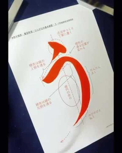 Иероглифография