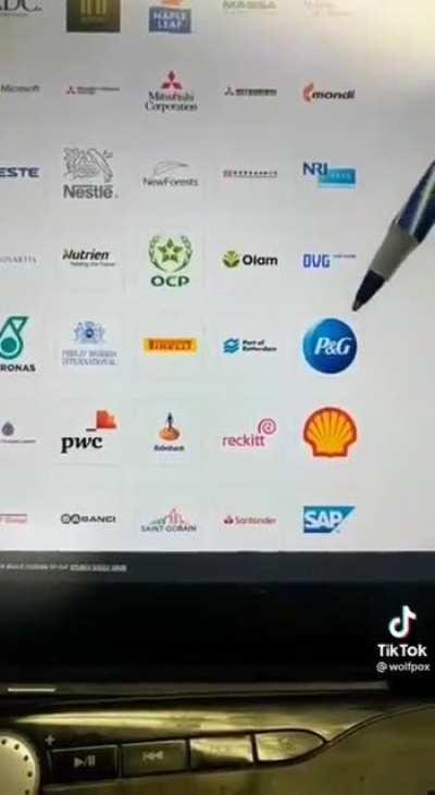 CLIMATE LOCKDOWNS are Coming....(The Elites Are planning something after the Covid hoax is Over)