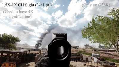 All New Scopes And Scope Changes In One Video | For the people who don't have the CTE and want to see the new stuff